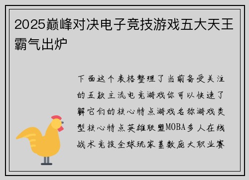 2025巅峰对决电子竞技游戏五大天王霸气出炉 